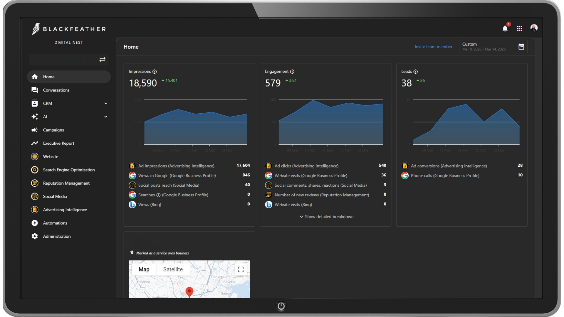 Digital Nest dashboard — CRM pipeline, AI chat, marketing automation, and reporting in one view